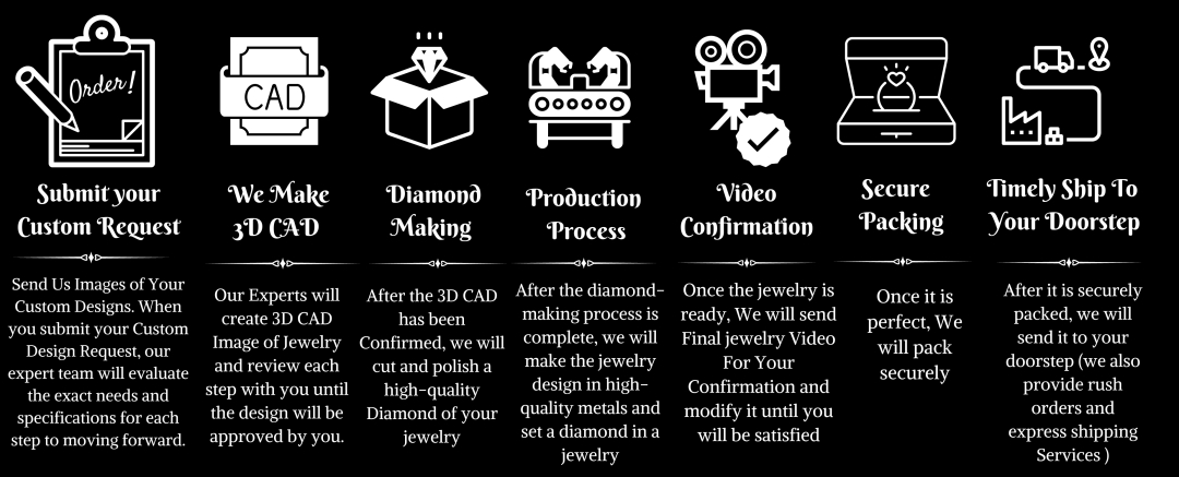 Custom Diam Jewel Redefines Hip-Hop Luxury with Sustainable, Lab-Grown Diamonds