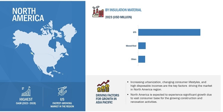 Exterior Insulation and Finish System (EIFS) Market to Witness Remarkable Growth With Demand, Size, Share, Growth and Forecast 2028