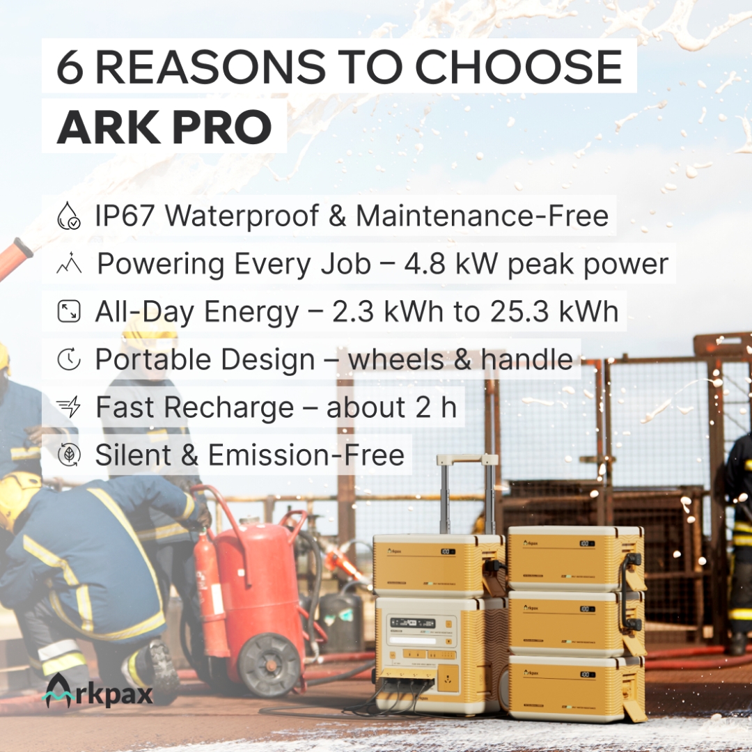 Ark Pro 2400W IP67 Dustproof and Waterproof Power Station - Revolutionizing Energy Solutions for the Construction Industry