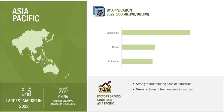 Wetroom Waterproofing Solutions Market In-depth Insights, Revenue Details and Regional Analysis by 2028