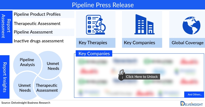 Traumatic Brain Injury Clinical Trials and Pipeline 2025: EMA, PDMA, FDA Approvals, Medication, IND, NDA Approvals, Therapies, Mechanism of Action, Route of Administration & Companies by DelveInsight