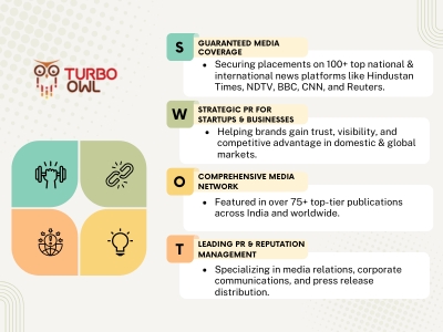 Top PR Agencies in India: TurboOwl Redefines Public Relations with Guaranteed Media Coverage