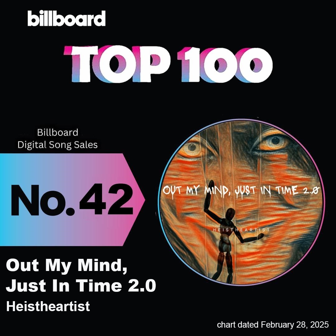 HeIsTheArtist and Midnight Sky Break Into Billboard’s Digital Songs Sales Chart Top 50