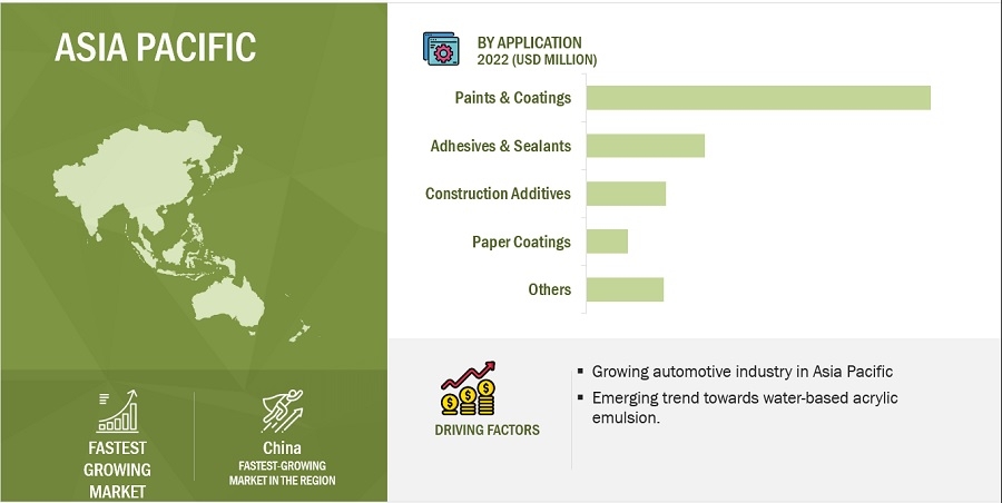 Acrylic Emulsion Market | Exploring Current Trends and Growth Status for 2028 | Expert Review