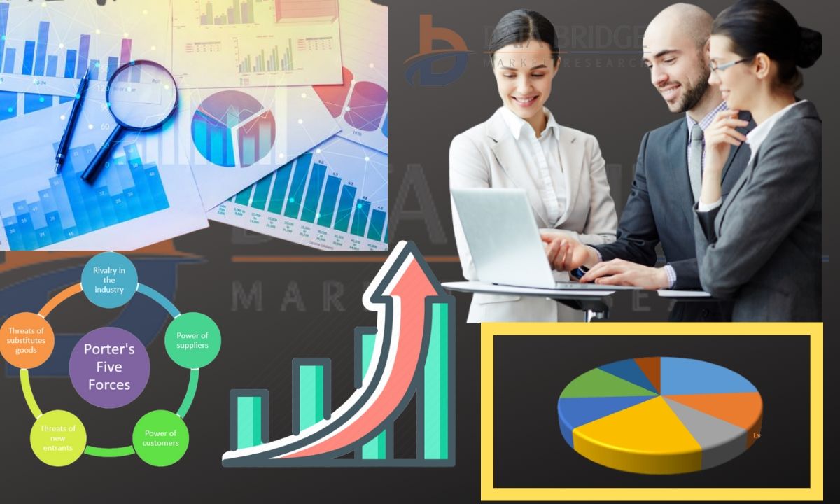 Multi domain controller market Future Projections and competitive Landscape by 2026 - Continental, Bosch, NXP Semiconductors, Texas Instruments, Mitsubishi Electric, NVIDIA, Qualcomm, Hitachi, so on