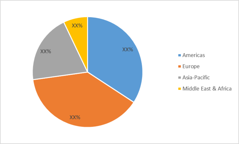 Blockchain Technology in Healthcare Market 2019, Industry Size, Share, Trends, Growth, Key Players, Forecast to 2023  | Pharmaceutical Companies to Spur Blockchain Technology in Healthcare Market 