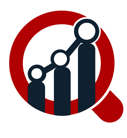 Inorganic Salts Market: 2019 Global Opportunities, Industry Share, Growth, Size, Trends, Developments, Key Players, Evaluation, SWOT Analysis And Competitive Landscape Prediction To 2023