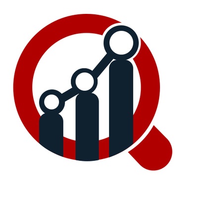 Global Montelukast Intermediate Market Growth, Size, Regional Share, Segmental Overview By Top Companies, Future Trends and Challenges And Opportunities, Forecast To 2023