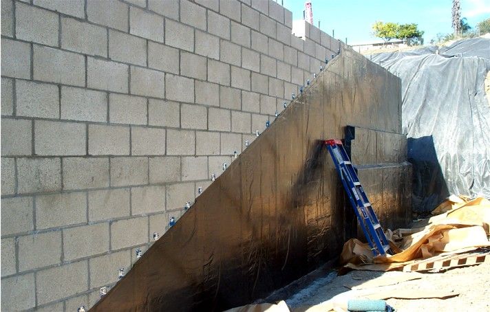 Below Grade Waterproofing Market Expected to Grow at a CAGR of About 5.5% Between 2020 and 2025 to Reach a Value of USD 2078.4 Million by 2025