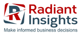 Storage Area Network (SAN) Solutions Market Emerging Trends, Benefits, Technology Advancement & Future Scope From 2019 To 2023 | Radiant Insights, Inc.