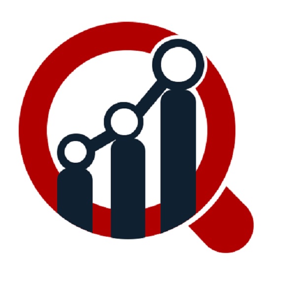 Automotive Plastics Market Report 2019 – Size, Share, Trends, Industry Analysis, Outlook, Statistics and Global Forecast 2023