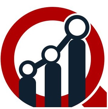 Internet of Things Market 2019 Global Industry Size, Regional Analysis, Emerging Factors, Latest Technology, Sales Revenue, Demands, Share by Forecast to 2023