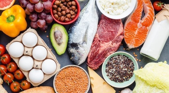 Food Amino Acids Market Overview, New Opportunities & SWOT Analysis by 2025