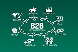 Business-to-Business (B2B) E-commerce Market and its Future Outlook and Trend During the Period of 2020 – 2026