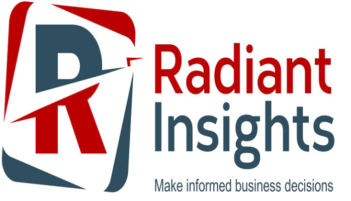 Potato Protein Market Growth Report To 2025 With Focusing on Leading Key Players: Avebe, Tereos & Roquette | Radiant Insights, Inc.