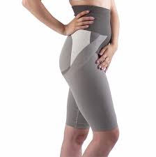 Shapewear 2020 Market Analysis, Company Profiles, Segmented by Product, Material, Type, End-user - Growth, Trends & Forecasting to 2026