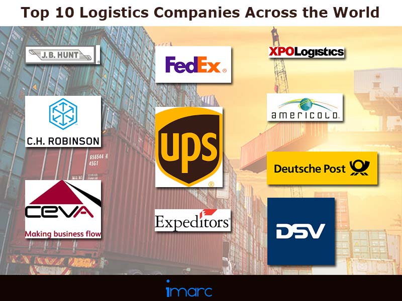 Top 10 Biggest Logistics Companies in the World IMARC Group Virtual