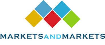 Pet Food Processing Market to Showcase Continued Growth in the Coming Years 