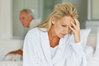 Post Menopausal Disorder Market SWOT Analysis by Key Players- Pfizer, Bayer, Abbott Laboratories, Acrux