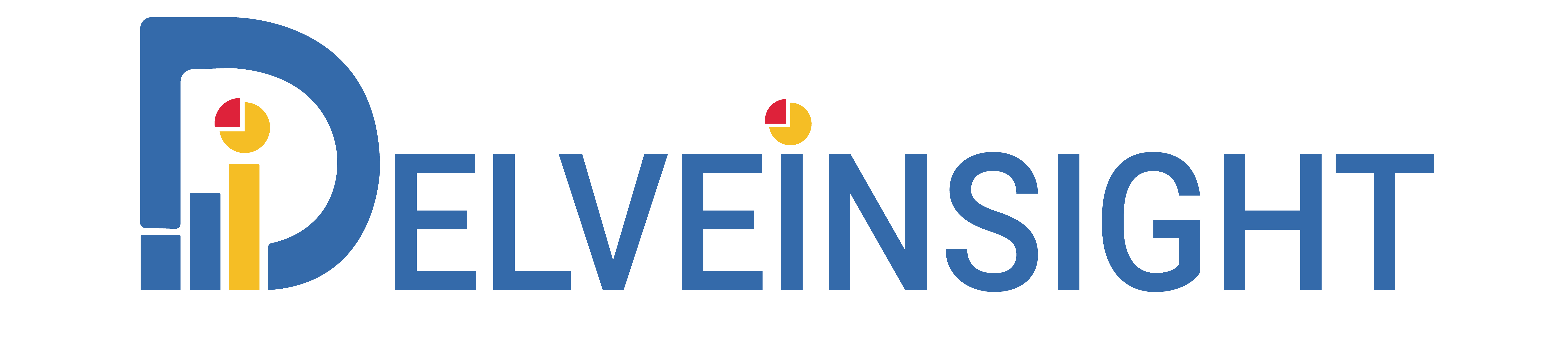 COVID 19 (Novel Coronavirus 19) Therapeutic Pipeline, Vaccines, and Diagnostics Competitive Landscape, 2020