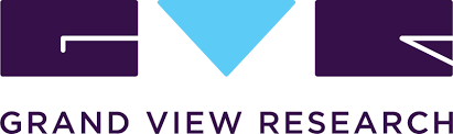 Travel And Expense Management Software Market Worth $17.4 Billion By 2027 | Grand View Research, Inc.