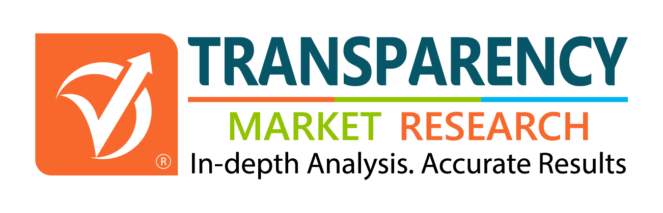 Increasing Demand For Power To Propel Growth In Turbine Inlet Cooling Systems Market 