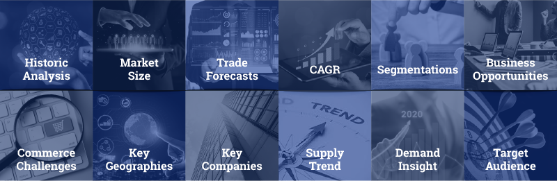 Global Greenhouse Horticulture Market 2020 Segmentation, Demand, Growth, Trend, Opportunity and Forecast to 2025