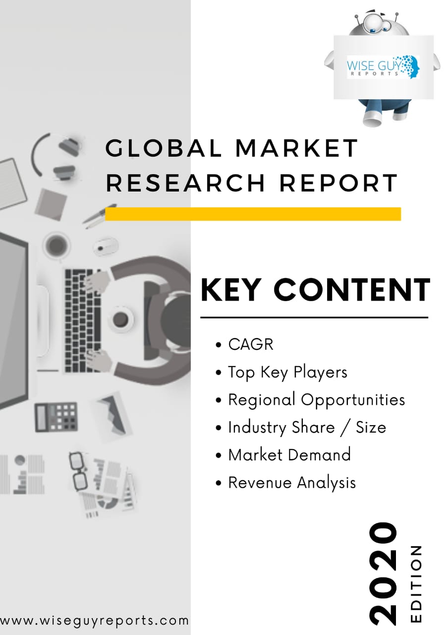 Global NoSQL Database Market Projection by Latest Technology, Opportunity, Application, Growth, Services, Project Revenue Analysis Report Forecast To 2026