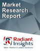 Portable Power Bank Market Growth, Segments, Revenue, Manufacturers & Forecast Research Report 2013-2028 | Radiant Insights, Inc.