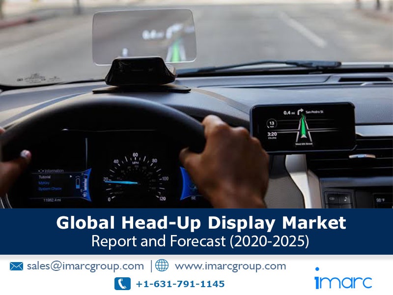 Head-up Display Market Size, Share & Growth Report 2020-2025