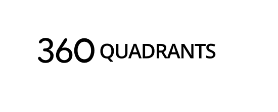 360QUADRANTS releases the latest ranking for Best iwms software in 2020