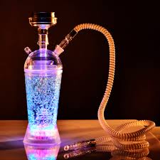 Hookah Market Critical Analysis with Expert Opinion: Fantasia, FUMARI, Al Fakher