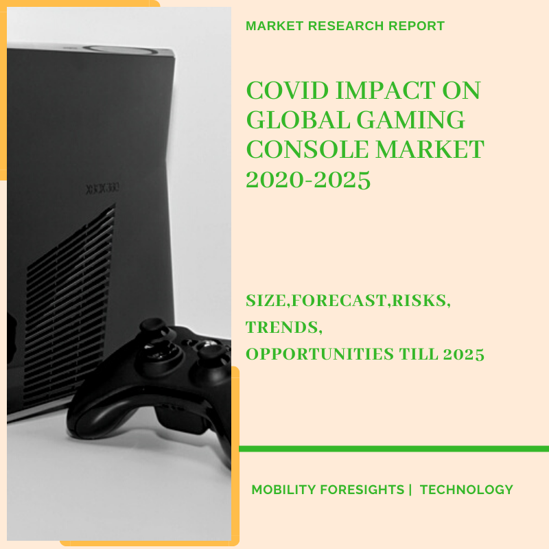 COVID Impact On Global Gaming Console Market 2020-2025