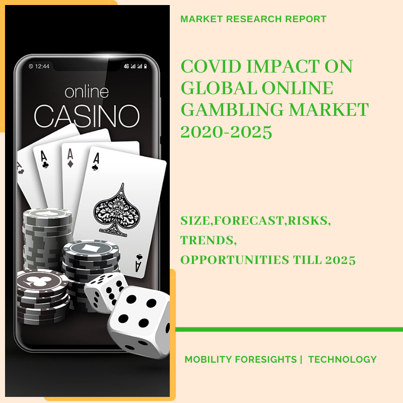 COVID Impact On Global Online Gambling Market 2020-2025