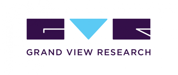 Electric Vehicle Market Is Expected To Reach $1,212.1 Billion By 2027 | Grand View Research, Inc.