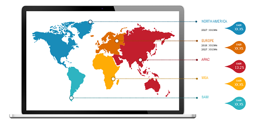 Anticoagulant Reversal Drugs Market expected to reach US$ 2,276.54 million by 2027 & to grow at a CAGR of 12.6%