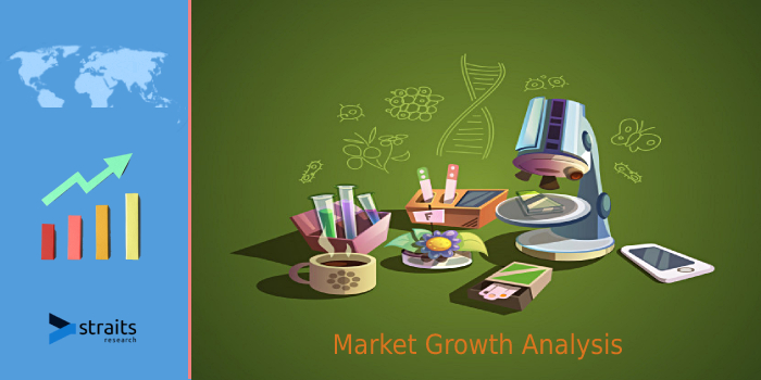 Research Report On Nuclear Medicine Market 2021 | Increasing Activities to Bridge The Demand Supply Gap Of Nuclear Medicines are Key Factor to Grow Market During 2021-2029 | Curium Pharma, Nordion