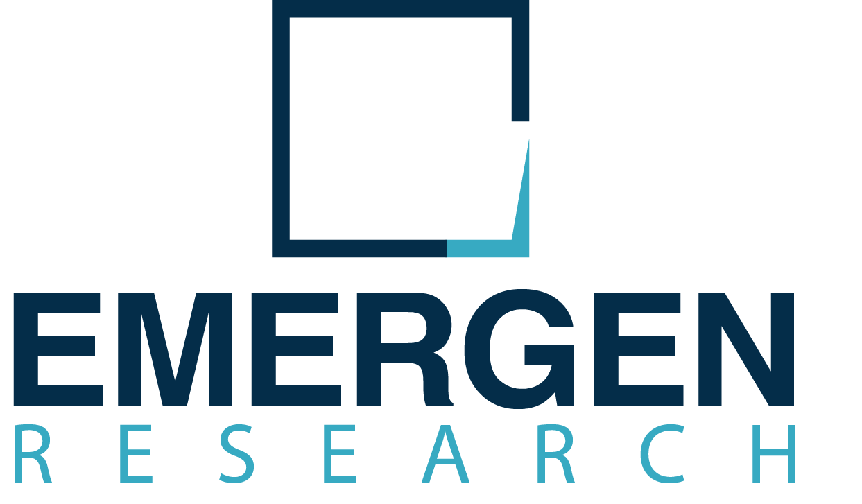 Find Out What Is the Growth of Implantable Cardioverter Defibrillator Market and What Will Be The CAGR Value During 2020-2028?