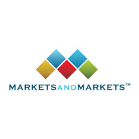 Patient Access Solutions Market worth $2.4 billion by 2025 | Key Players are McKesson (US), Cerner (US)