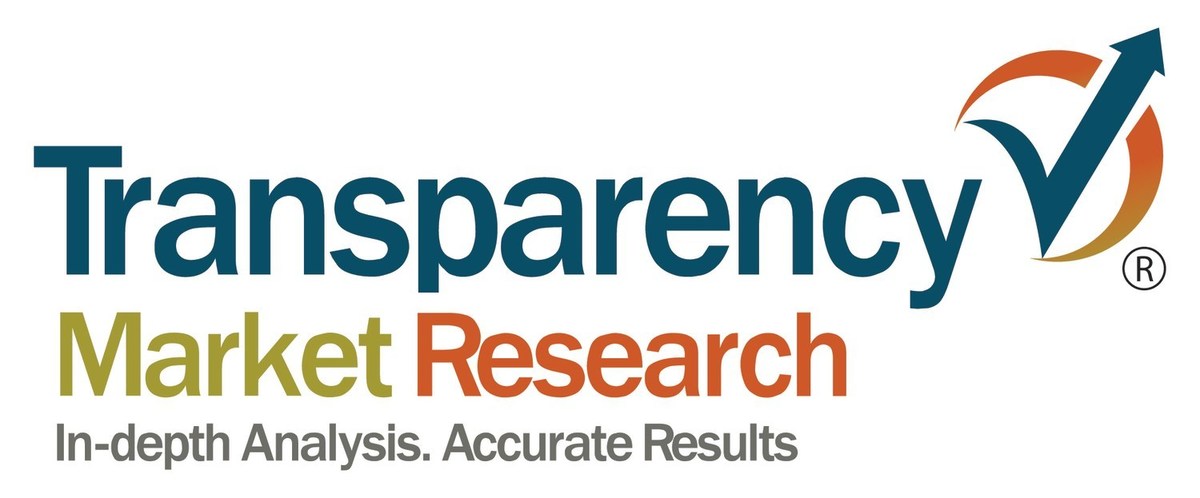 Specialty Fertilizers Market Research Study, Future Prospects and Growth Drivers to 2025