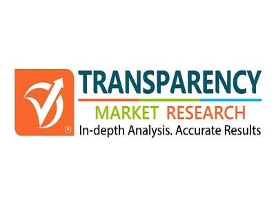 System-On-Chip Market to be worth US$ 206.79 Bn with CAGR 11% During the Forecast Period 2018 to 2026