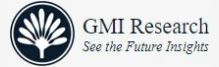Cloud ERP Market to Grow at a CAGR of 17.8% till 2027 | Cloud ERP Market Size and Share - GMI Research