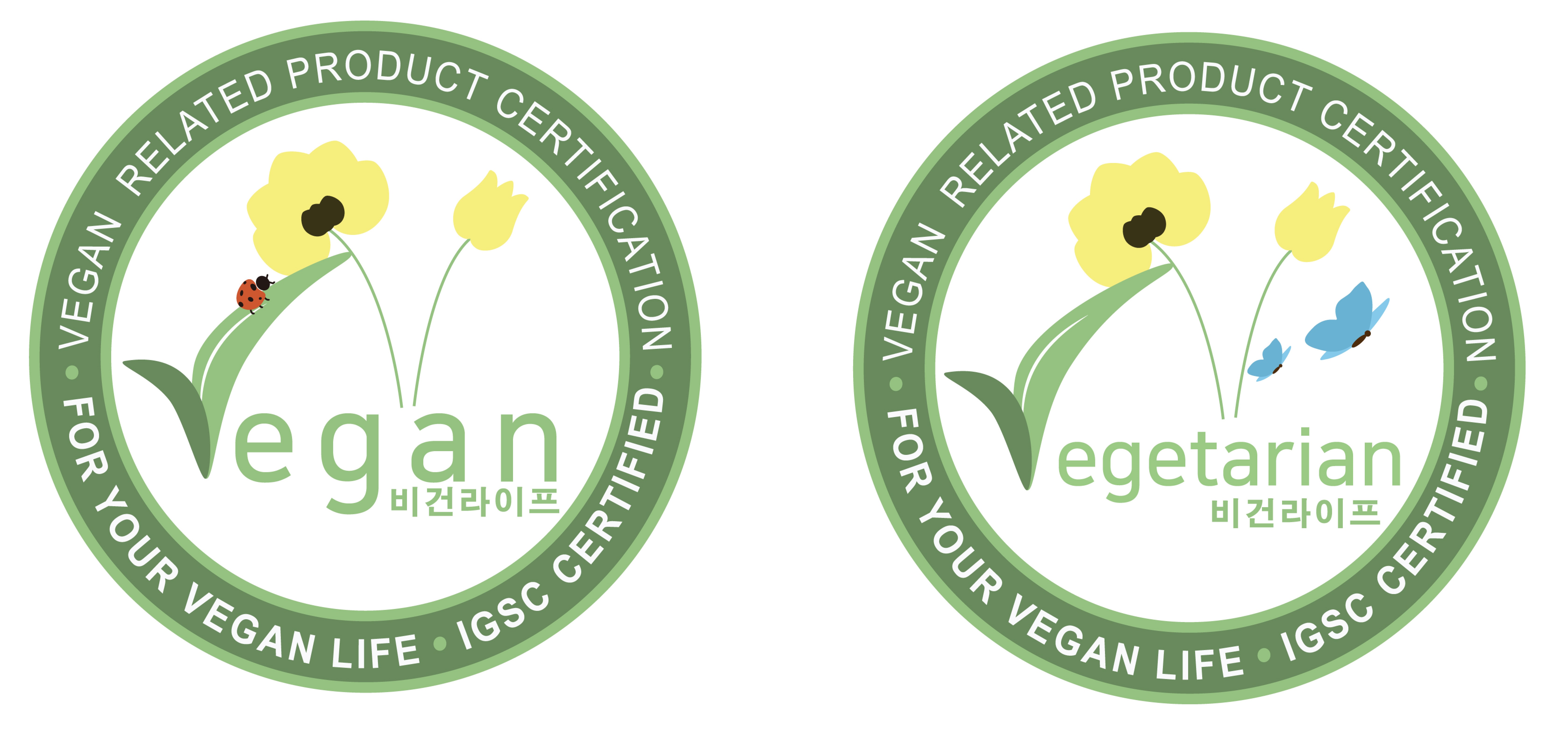 National Accreditation Center (NAC) recognizes International Vegan Standard (ISO 23662) by Institute of Global Sustainability Certification (IGSC)