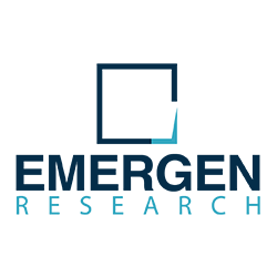 Microlearning Market for IT Industry Worth USD 5.58 Billion by 2030 - Exclusive Report by Emergen Research