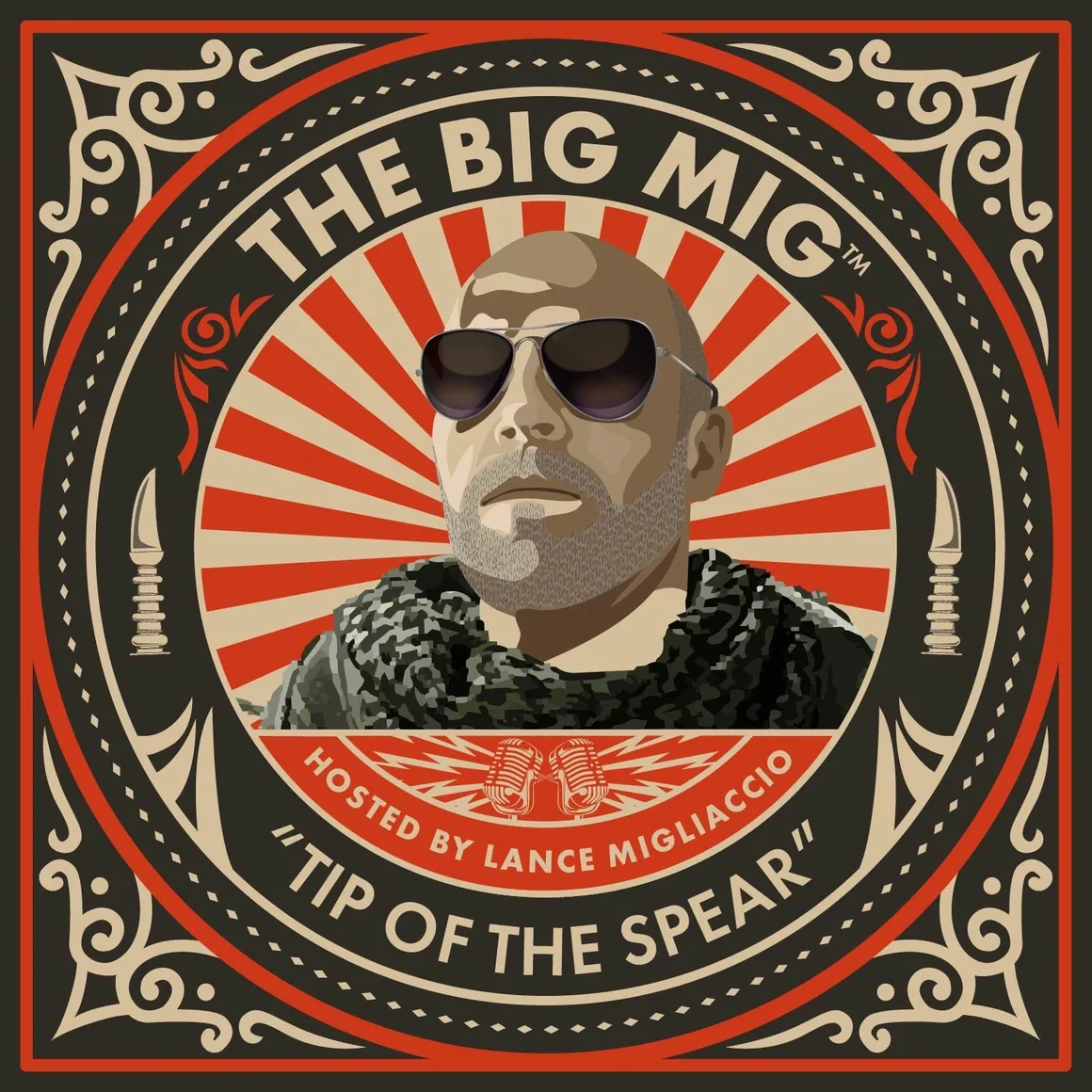 The Big Mig Hosted By Lance Migliaccio - Finally, A Take No Prisoners Political Pro America First Podcast/Videocast 
