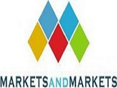 Cyber Security Market Size, Share, Current Trends, Investment Opportunities & Prediction to 2027