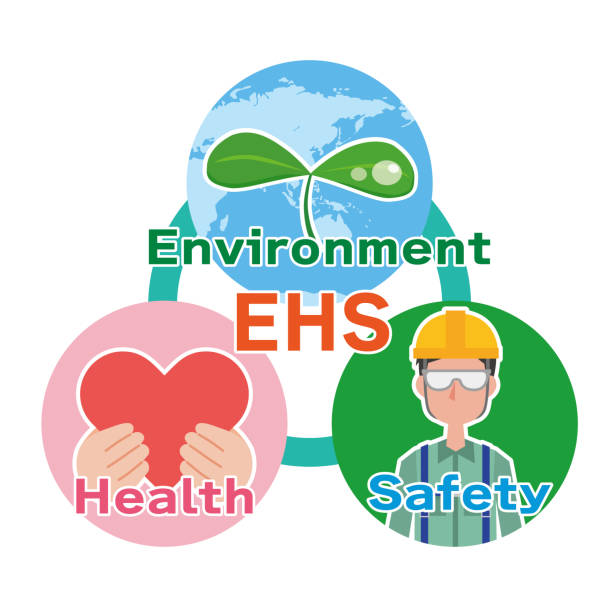 Environment, Health, and Safety (EHS) Market, Opportunities, Size, Share, Competitive Analysis, Demand and Growth (CAGR of 8.6% ) by 2023-2028