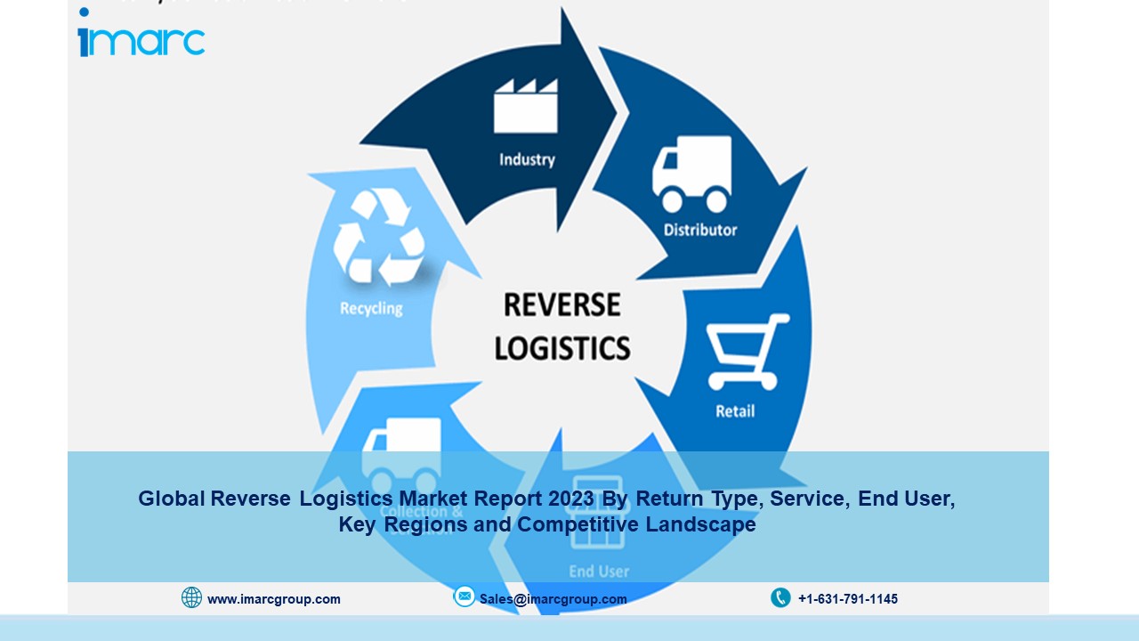 Reverse Logistics Market Report 2023 | Size, Business Growth, Trends 2028