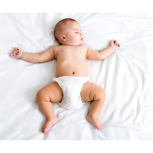 Diaper Market in India Outlook, Leading Companies Share, Industry Size, Demand, and Forecast Report 2023-2028