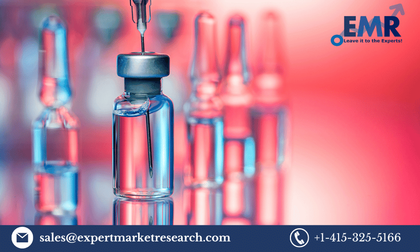 HUMIRA (Adalimumab Drug) Market Size, Share, Industry Report, Growth, Analysis, Price, Trends, Outlook, Key Players and Forecast 2023-2031